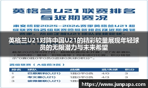 英格兰U21对阵中国U21的精彩较量展现年轻球员的无限潜力与未来希望